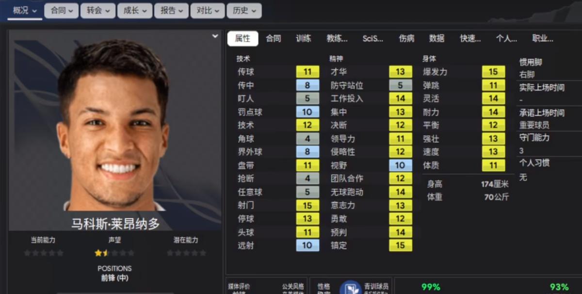 足球经理2023罗纳尔多,足球经理2023ps5售价