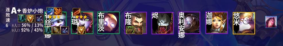 云顶电一晋级宗师分数,电一云顶1000分什么水平