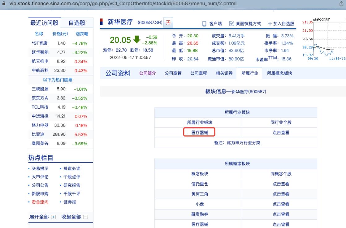python抓取股市题材,批量爬取上市公司信息