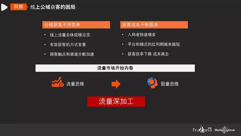 姜敏：私域运营，成为零售企业增长内核