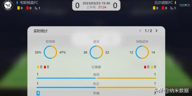 纳米数据如何使用,纳米数据怎么使用