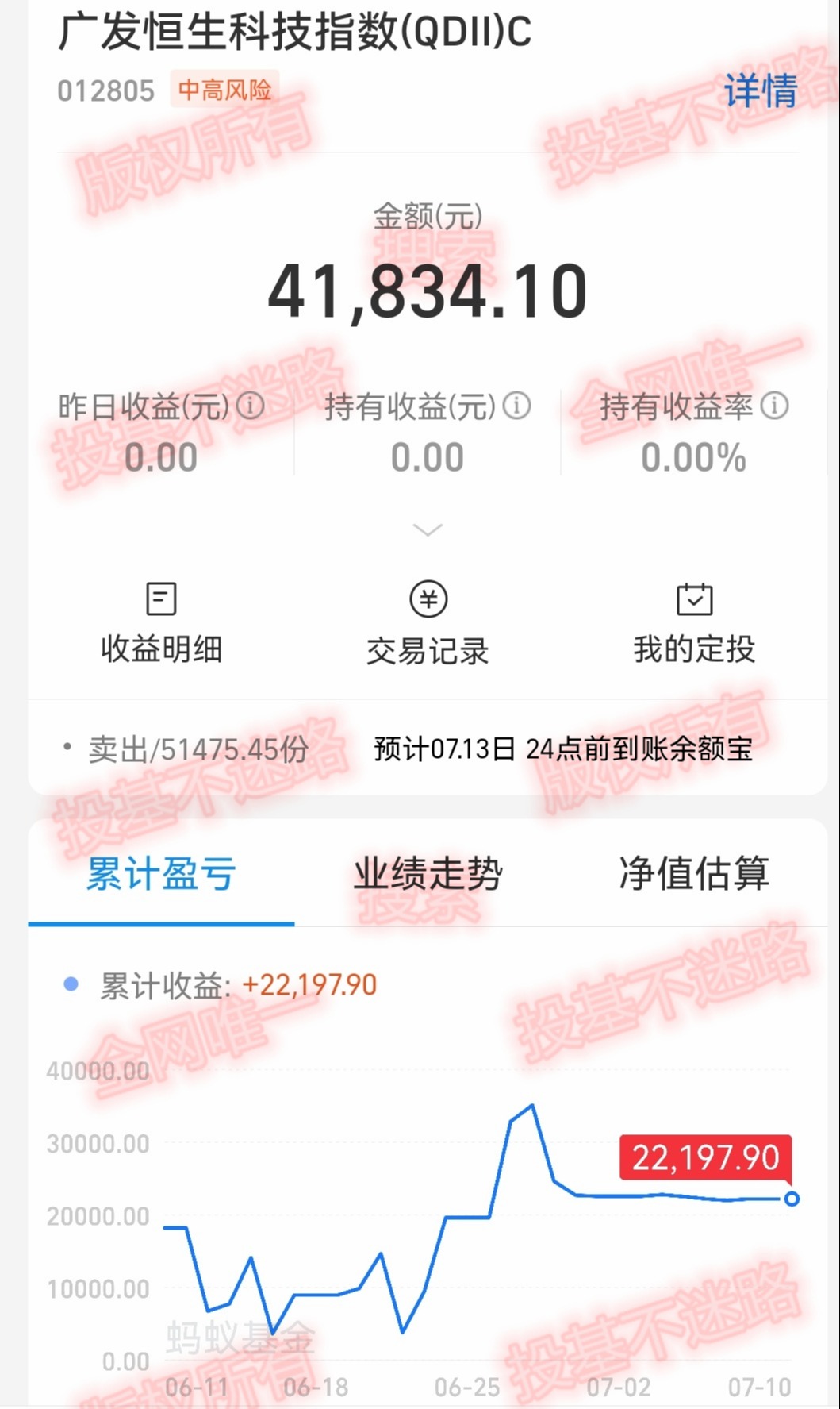 恒生科技今天操作,恒生科技现在是在市场底部吗