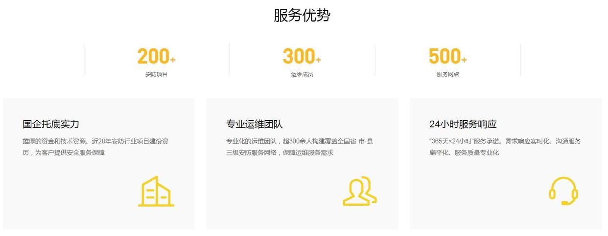 做网站：安邦护卫网站建设详细策划方案