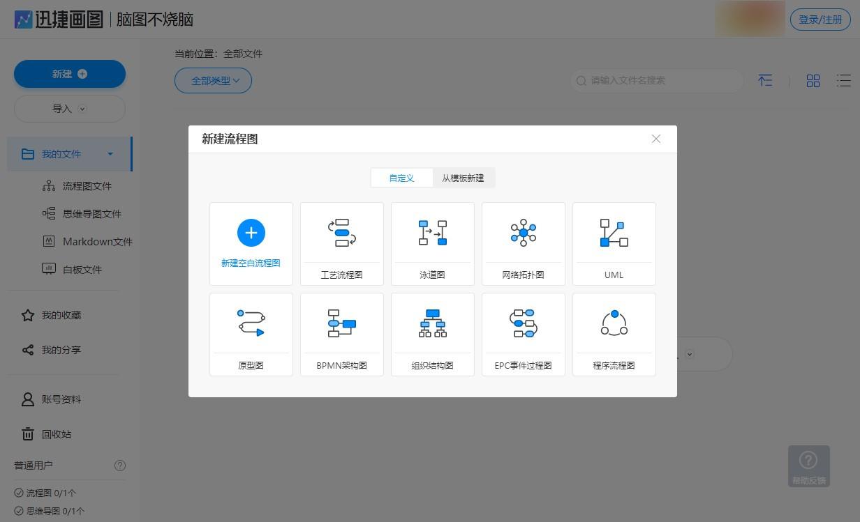 流程图绘制入门技巧及实战案例,流程图的简单绘制方法图片教程
