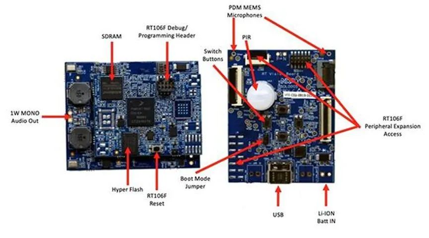 怎么防人脸识别技术,防止人脸识别最好的方法