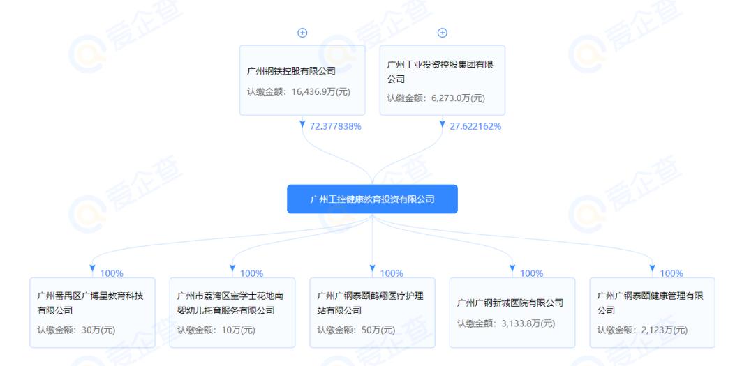 广州番禺江南幼儿园是公办的吗,2018广州番禺公办幼儿园