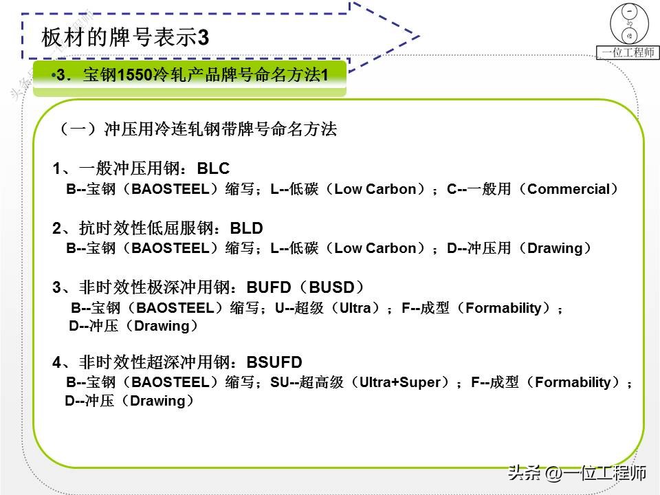 世界各国钢材标准钢号对照表,钢材牌号1e1054代表什么钢号