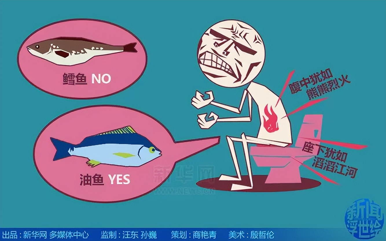 油鱼吃完后漏油的样子,油鱼有什么危害