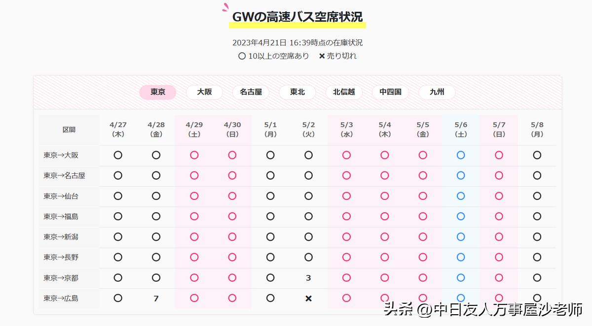 大学生特种兵穷游西安,日本特种兵穷游