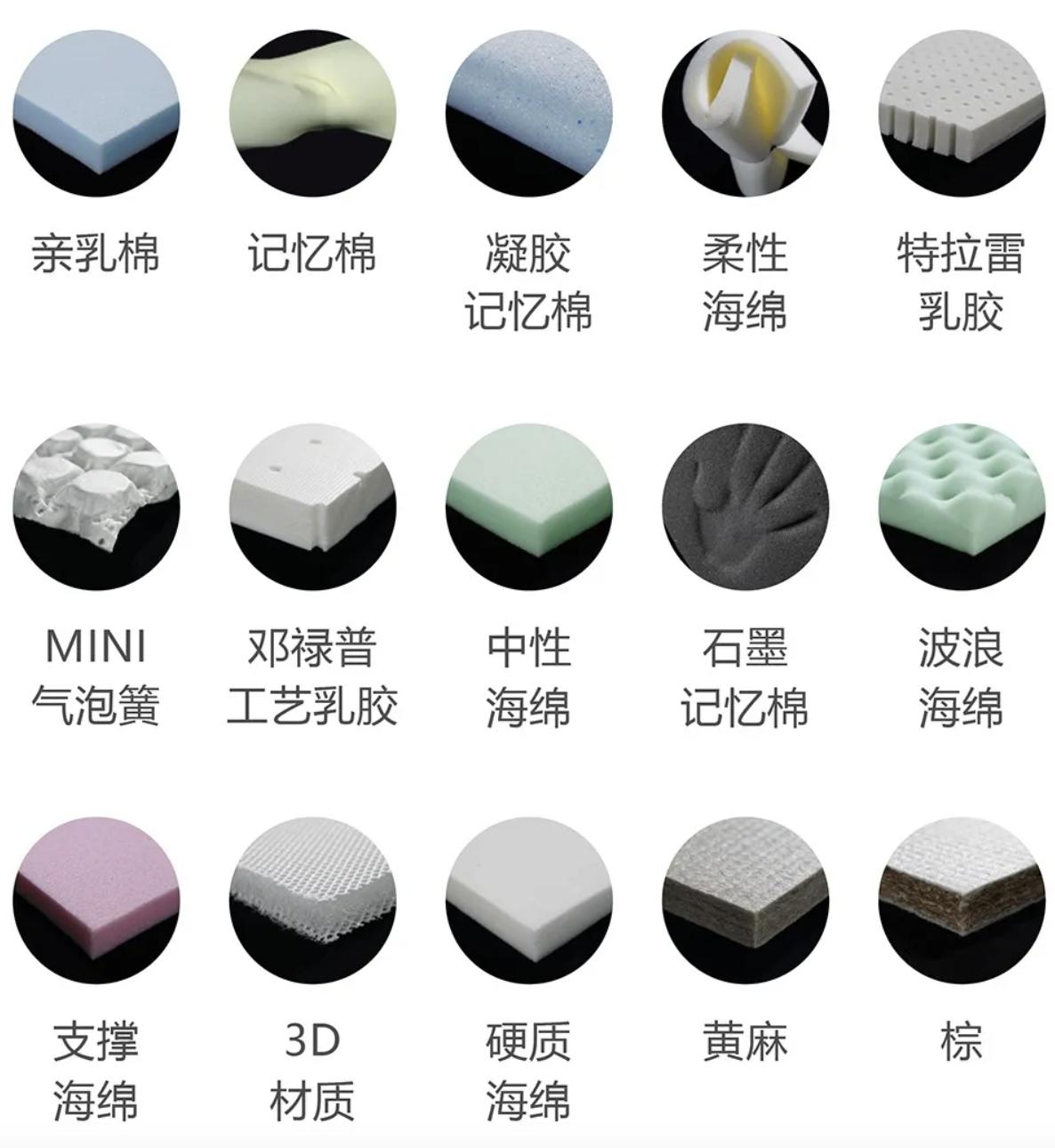 搴婂灚diy瀹氬埗,diy瀹氬埗搴婂灚