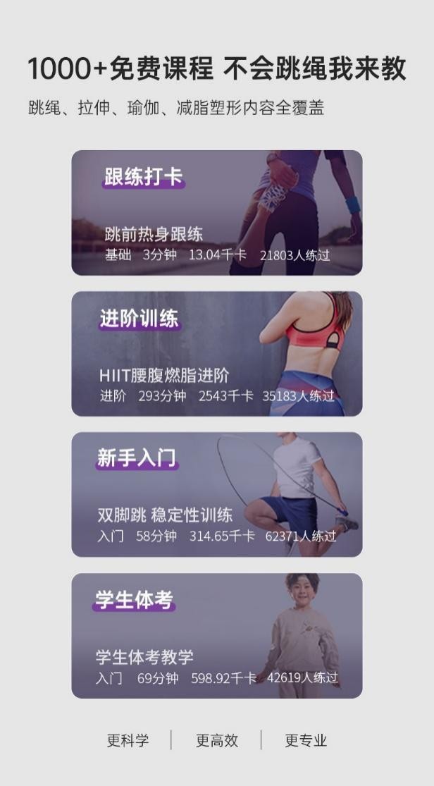 错峰出行，75派携新款跳绳开启五一假期“热练”计划