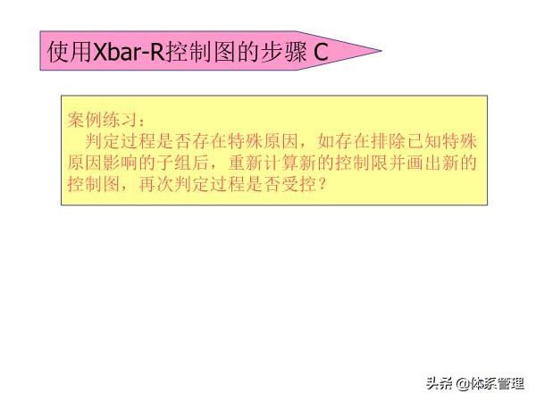 qes管理体系培训视频,管理体系审核员培训教程