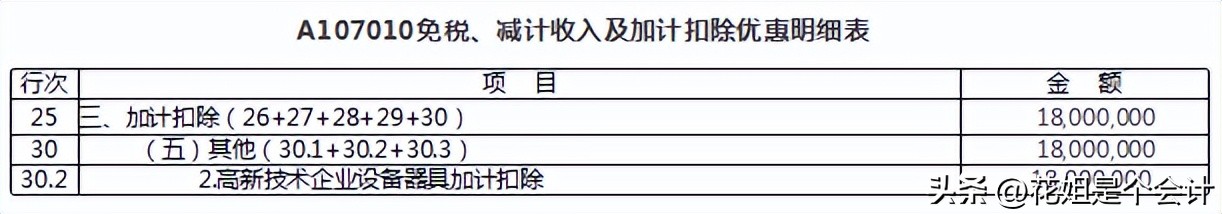 2022年个税汇算清缴计算方式,2022年税务年度汇算清缴时间