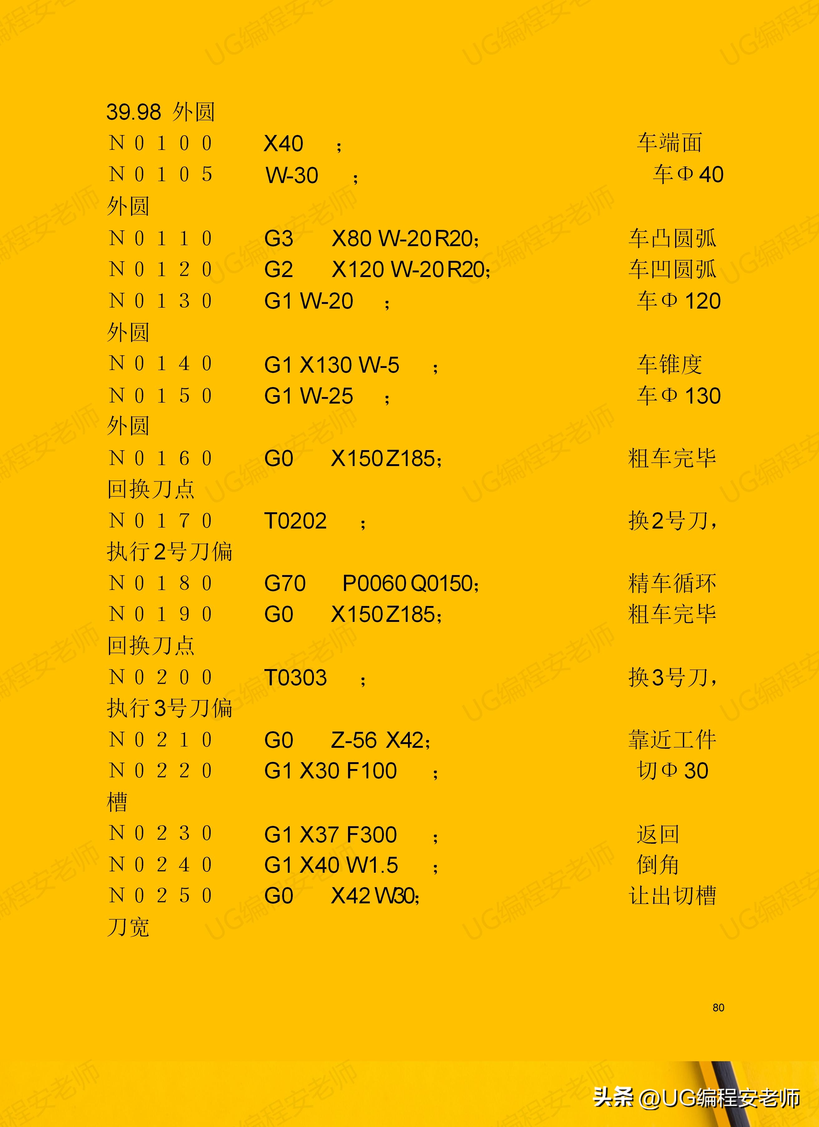 骞垮窞鏁版帶980tdi缂栫▼鏁欏,骞垮窞鏁版帶980tdb缂栫▼瀹炰緥
