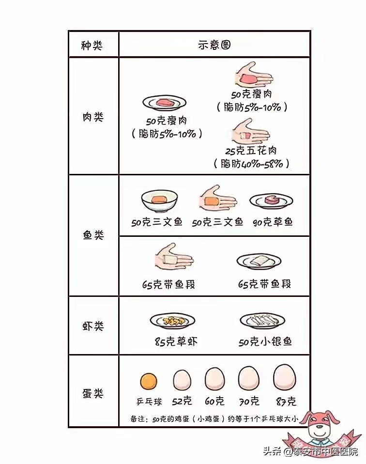 老年肌肉衰减最佳治疗方法,如何延缓老年人肌肉衰减