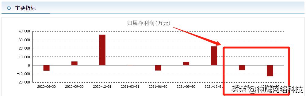 香飘飘奶茶的竞争史,一年卖出10亿杯香飘飘奶茶2019年