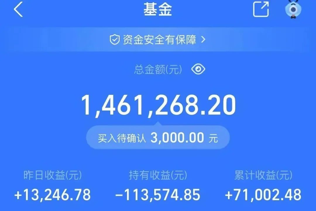 新能源基金还可以加仓吗,新能源基金现在还能加仓吗