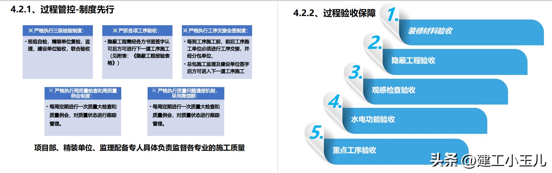 企业装修施工计划书,装修公司工程计划