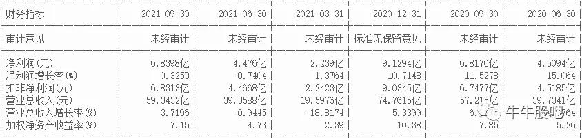 数据中心idc机房运营做什么,数据中心idc机房公司排名