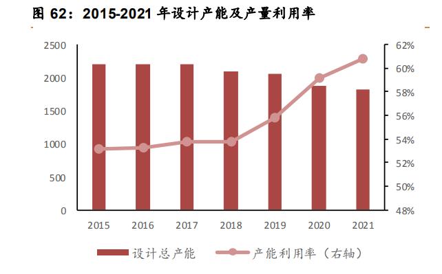 华润啤酒2023上半年,华润啤酒三季度报告
