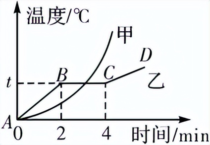 高考物理基础知识点,物理满分训练