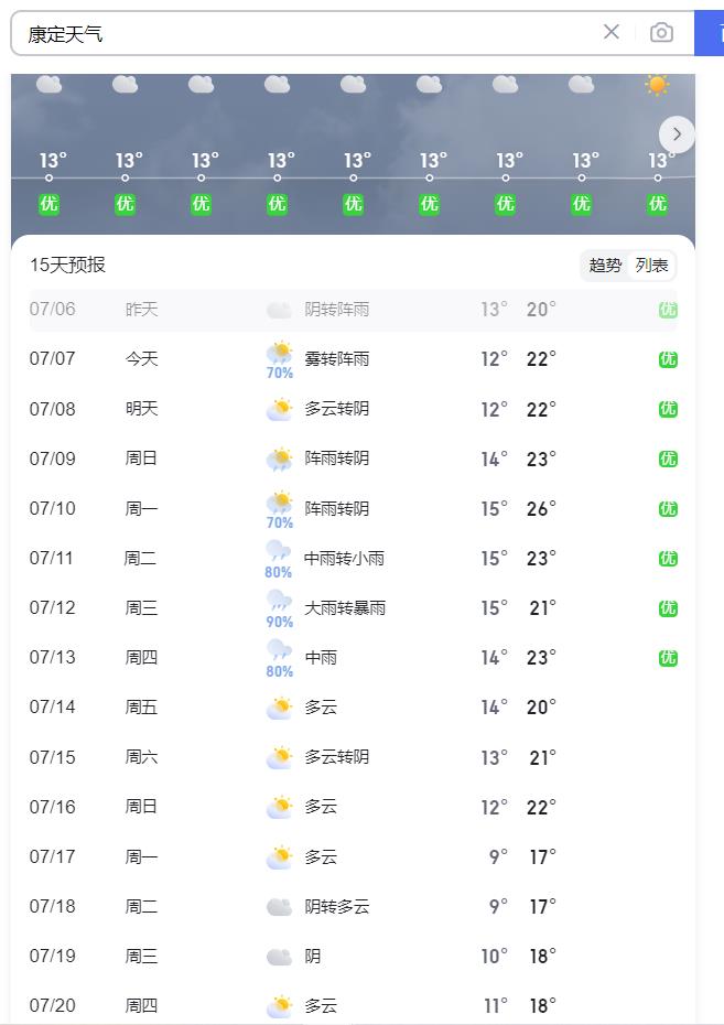 天气炎热——周末快来康定避暑吧
