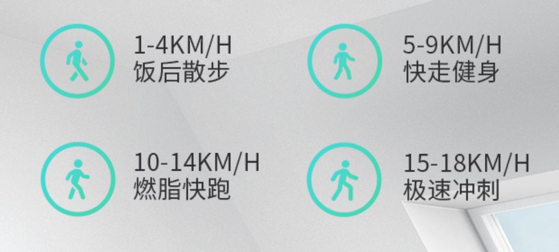 麦瑞克幻影x1跑步机质量差吗,麦瑞克跑步机幻影x1使用说明书