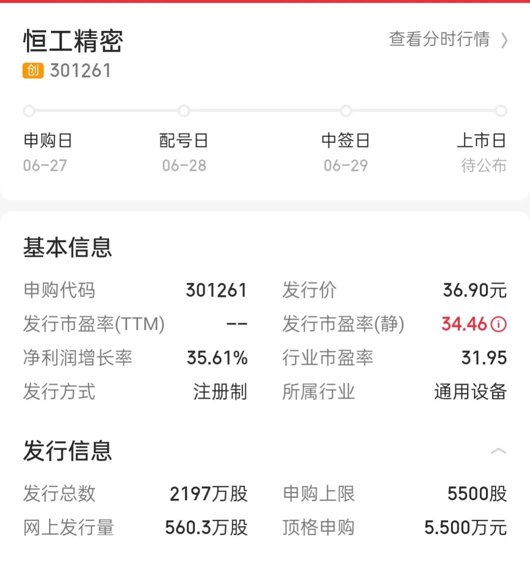 证监会新股发行破发,最近发行的新股破发率