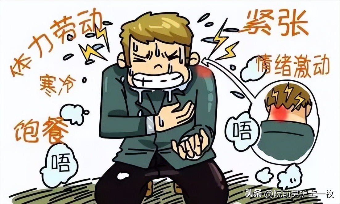 关于心绞痛护理措施的图片,冠心病心绞痛救治成功率