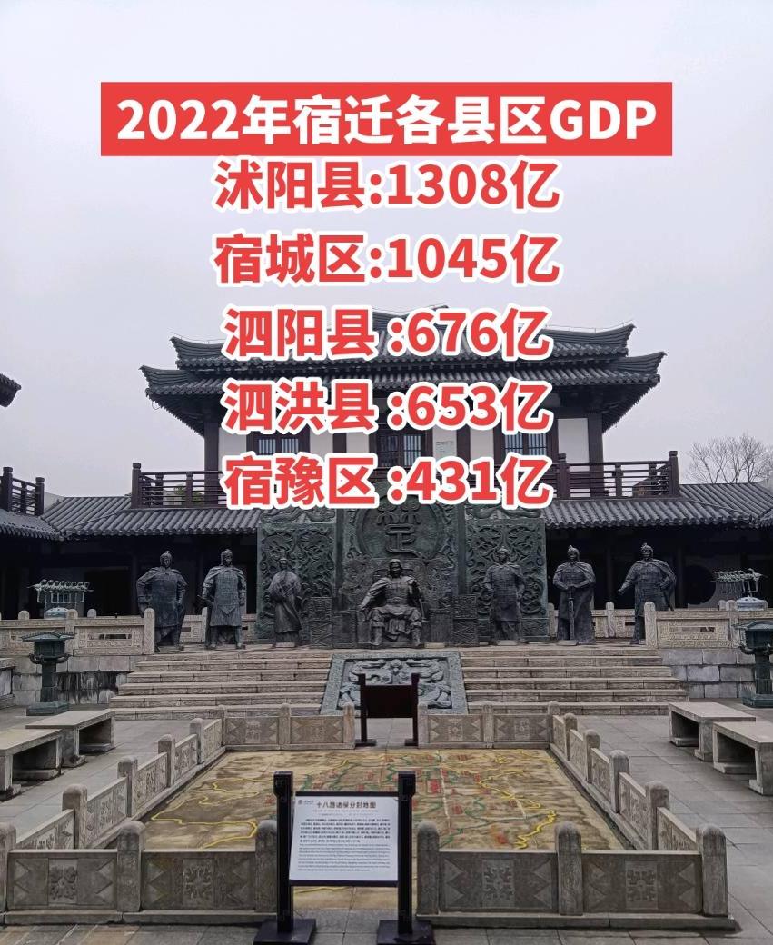 宿迁gdp是多少全国,宿迁gdp到底多少