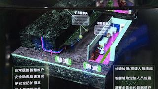 5g逛展,5g时代怎么逛遍全球