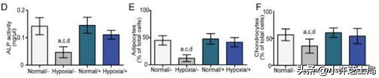 戊唑醇与磷酸二氢钾混用控旺吗,戊唑醇与磷酸二氢钾一起用吗