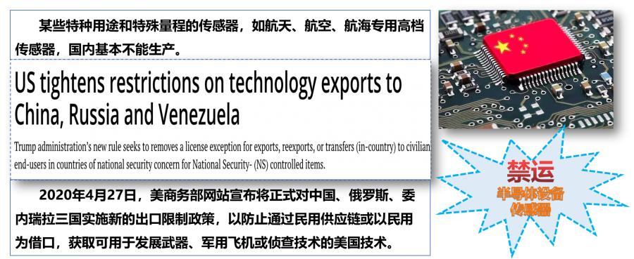 中国的传感器市场现状,我国传感器的研究现状