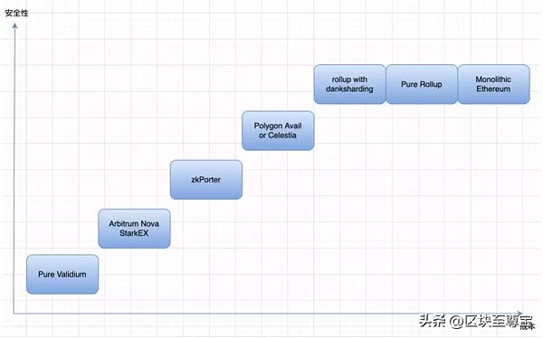 eth以太坊最新行情分析,eth以太坊价格会涨到哪