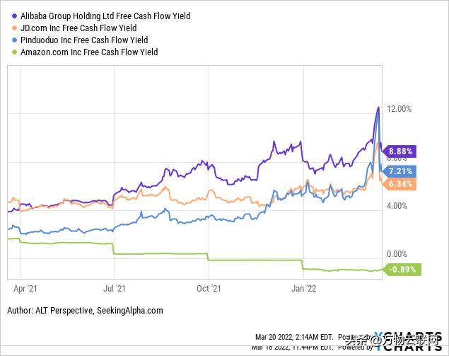 阿里巴巴股票值得投资吗,阿里巴巴投资哪些股票