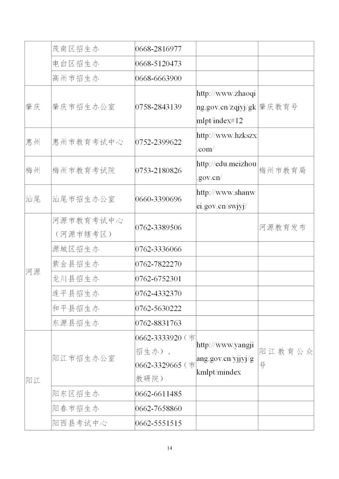 广东中小学教师资格考试报名时间,广东小学教师资格证报名考试时间