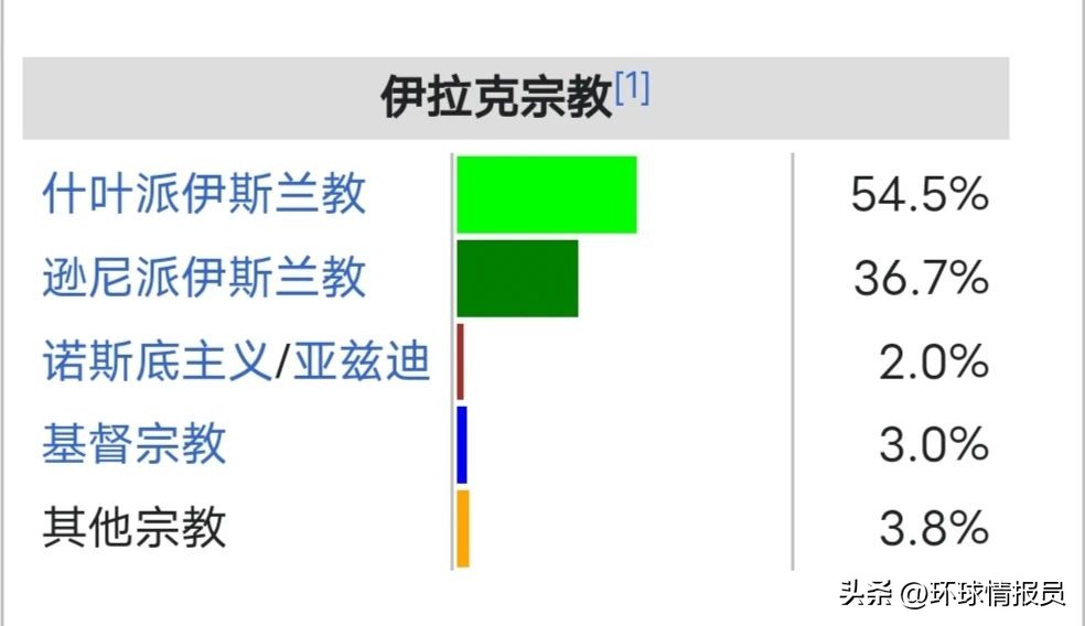 约旦王室是什么,约旦王室中东影响力
