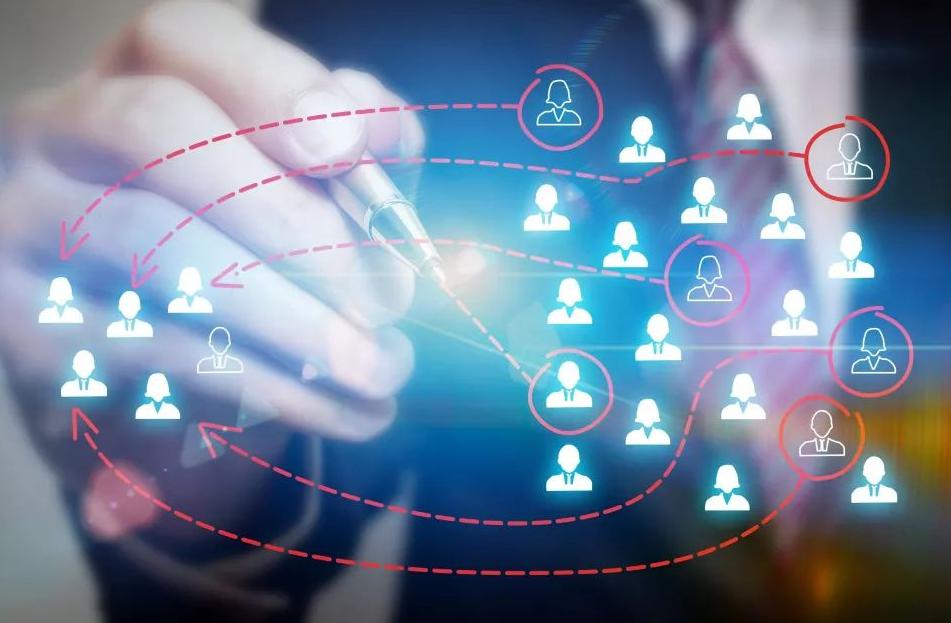 新商业模式的探究,新零售模式的概念用英语怎么说