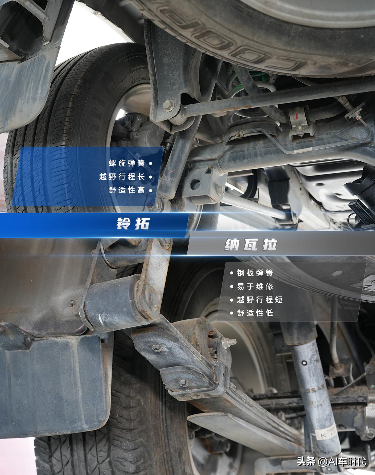 皮卡买新能源的还是买燃油的,皮卡应该买吗