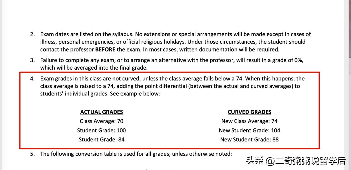 有关课程教学大纲（syllabus/outline）最全最详细的攻略