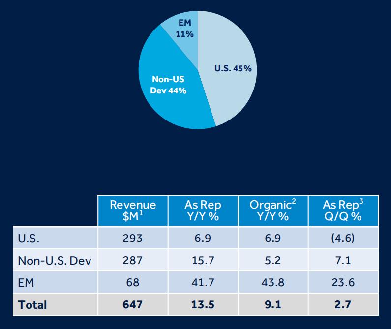 雅培3,雅培第三代