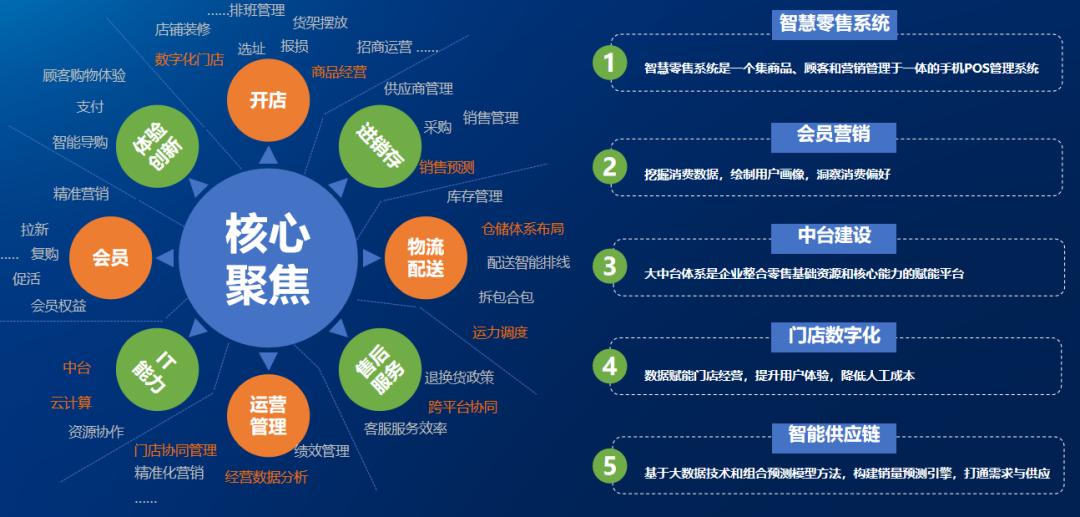 生鲜猪肉发展现状,生鲜猪肉行业市场需求前景