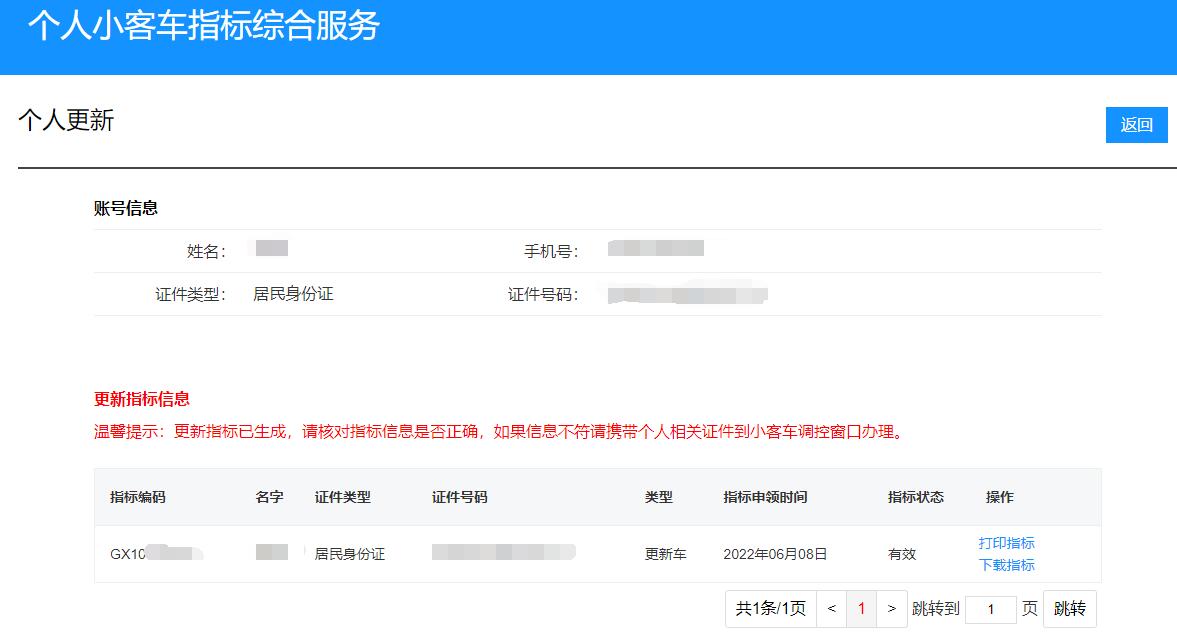 车牌指标过期了怎么办,车辆卖了车牌指标过期了怎么办