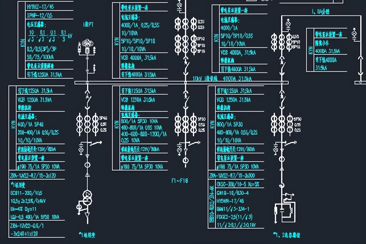 10kv开关柜停送电步骤,10kv开关柜内部零件讲解