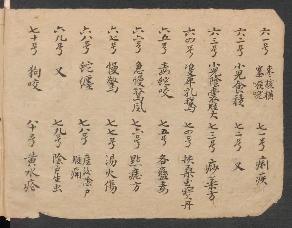 中医书籍善本大全,治狗癣最有效的土方