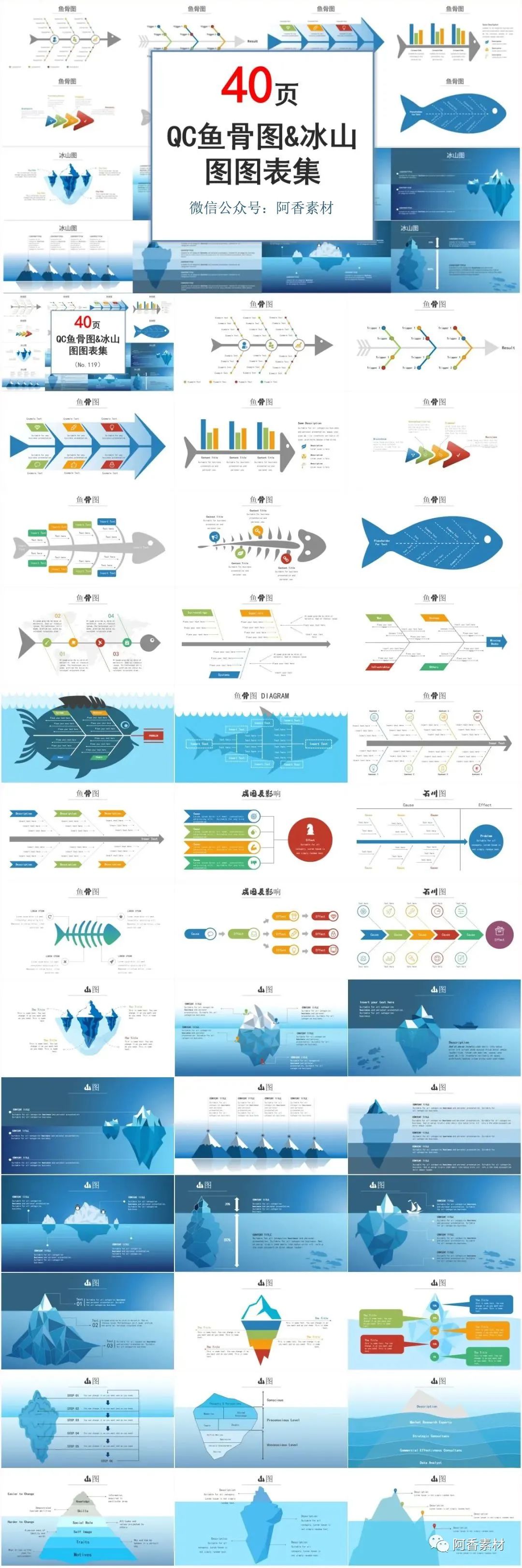 数据分析图表ppt汇报完整版教学,财务报表分析图表可视化图表