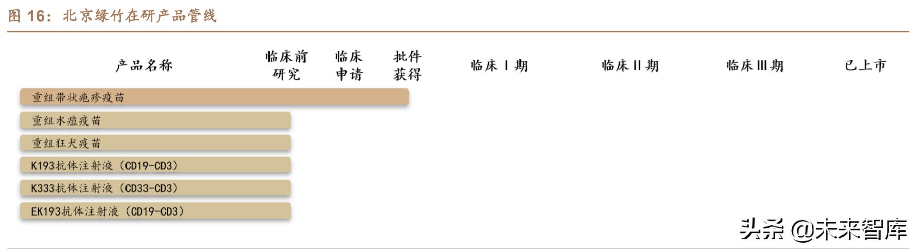 带状疱疹后遗症神经痛专家共识,医学专家谈带状疱疹