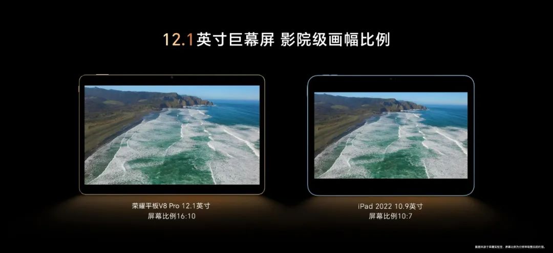 荣耀平板v8pro好还是荣耀平板8好,天玑8100v8
