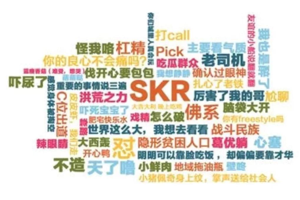 有你知道的网络热词,最新16个网络热词你都知道几个