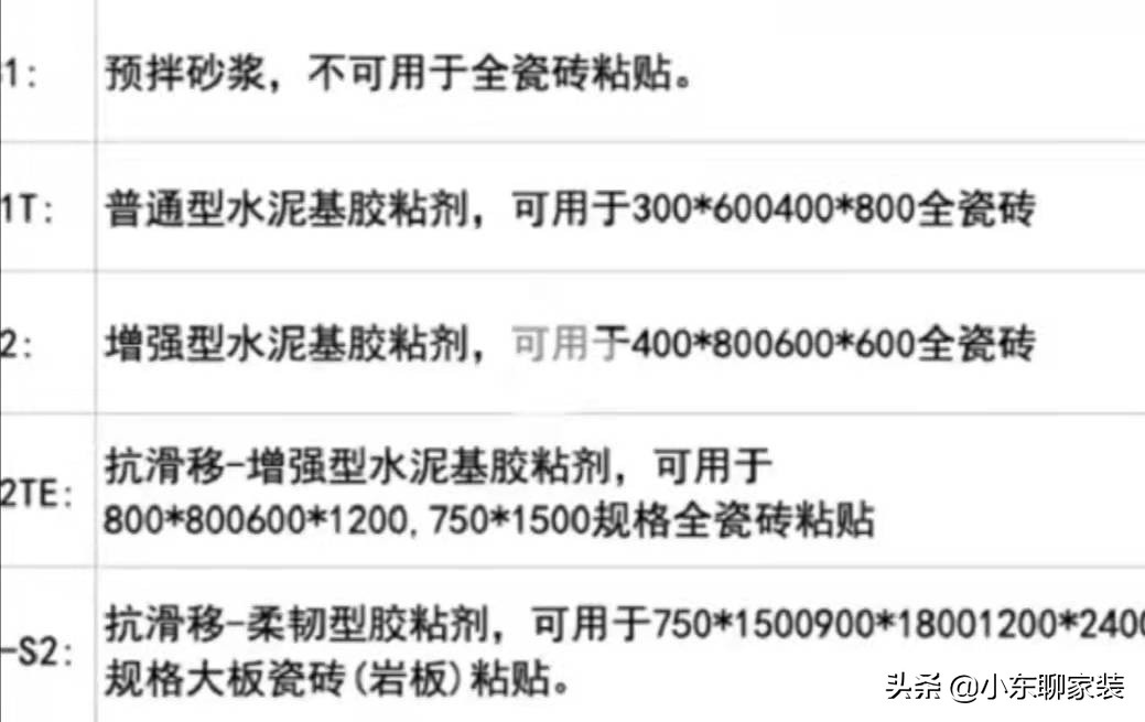 装修不想被坑哪些东西要自己买,装修不想被坑怎么来选